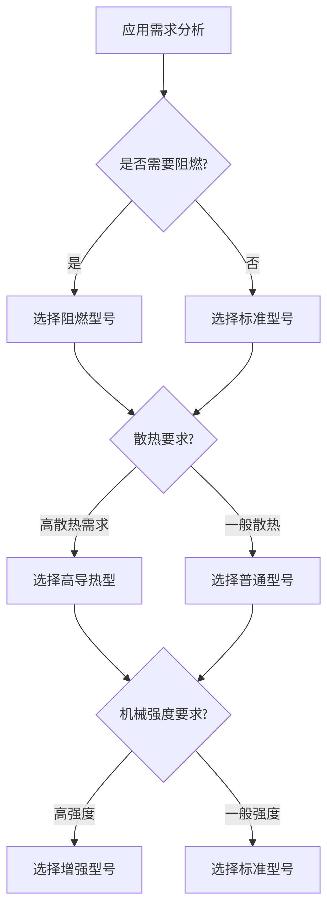 4.1 (2).png